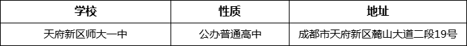 成都市天府新區(qū)師大一中地址在哪里？