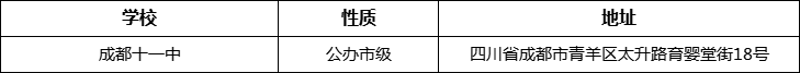 成都市成都十一中詳細地址、在哪里？