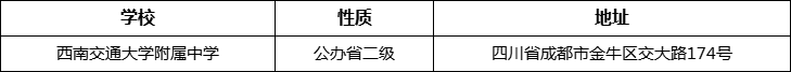 成都市西南交通大學(xué)附屬中學(xué)詳細(xì)地址、在哪里？