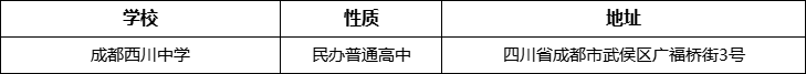 成都市成都西川中學(xué)詳細地址、在哪里？