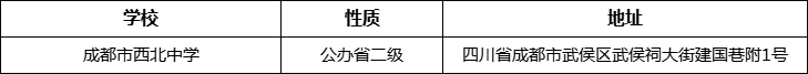 成都市西北中學(xué)詳細(xì)地址、在哪里？