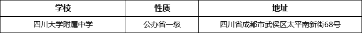 成都市四川大學(xué)附屬中學(xué)詳細(xì)地址、在哪里？