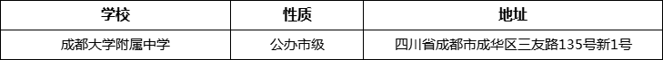 成都市成都大學(xué)附屬中學(xué)詳細(xì)地址、在哪里？