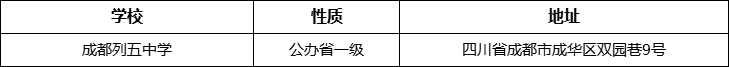 成都市成都列五中學(xué)詳細(xì)地址、在哪里？