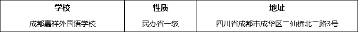 成都市成都嘉祥外國語學校詳細地址、在哪里？