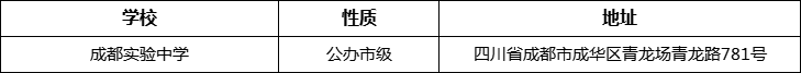 成都市成都實驗中學詳細地址、在哪里？