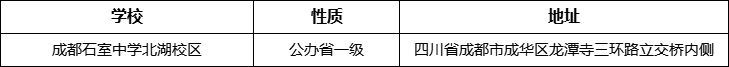 成都市成都石室中學北湖校區(qū)詳細地址、在哪里？