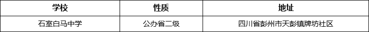 成都市石室白馬中學(xué)詳細地址、在哪里？