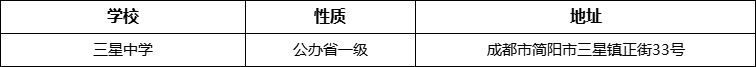 成都市三星中學(xué)詳細(xì)地址、在哪里？