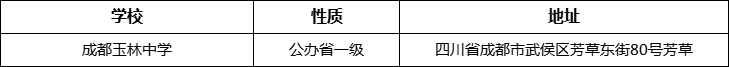 成都市成都玉林中學(xué)詳細(xì)地址、在哪里？