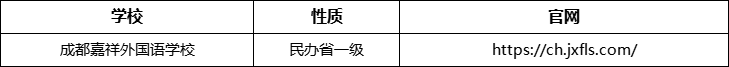 成都市成都嘉祥外國(guó)語(yǔ)學(xué)校官網(wǎng)、網(wǎng)址、官方網(wǎng)站