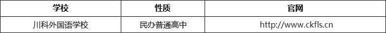 成都市川科外國(guó)語(yǔ)學(xué)校官網(wǎng)、網(wǎng)址、官方網(wǎng)站