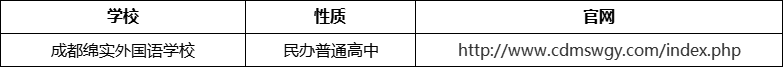成都市成都綿實外國語學校官網、網址、官方網站