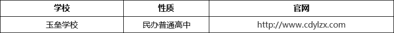 成都市都江堰玉壘學(xué)校官網(wǎng)、網(wǎng)址、官方網(wǎng)站