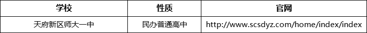 成都市天府新區(qū)師大一中官網(wǎng)、網(wǎng)址、官方網(wǎng)站