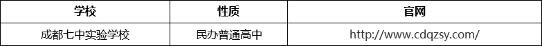 成都市成都七中實驗學(xué)校官網(wǎng)、網(wǎng)址、官方網(wǎng)站